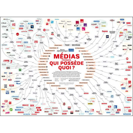 nouveautés médias 2025 découvrez les dernières nouveautés médias pour l'année 2025. restez à jour avec les tendances, technologies et innovations qui façonnent l'avenir des contenus audiovisuels et numériques. explorez les évolutions passionnantes qui transforment le paysage médiatique.