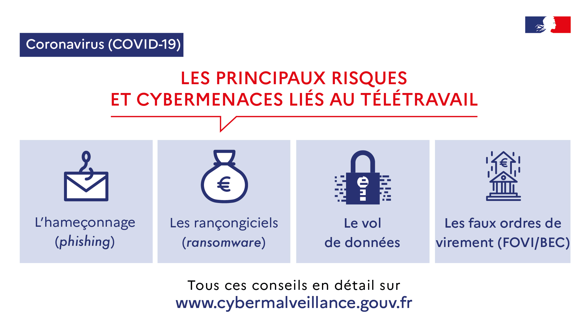 découvrez comment protéger efficacement votre cybersécurité en télétravail. des conseils pratiques et des solutions adaptées pour sécuriser vos données et garantir la confidentialité de vos communications professionnelles.
