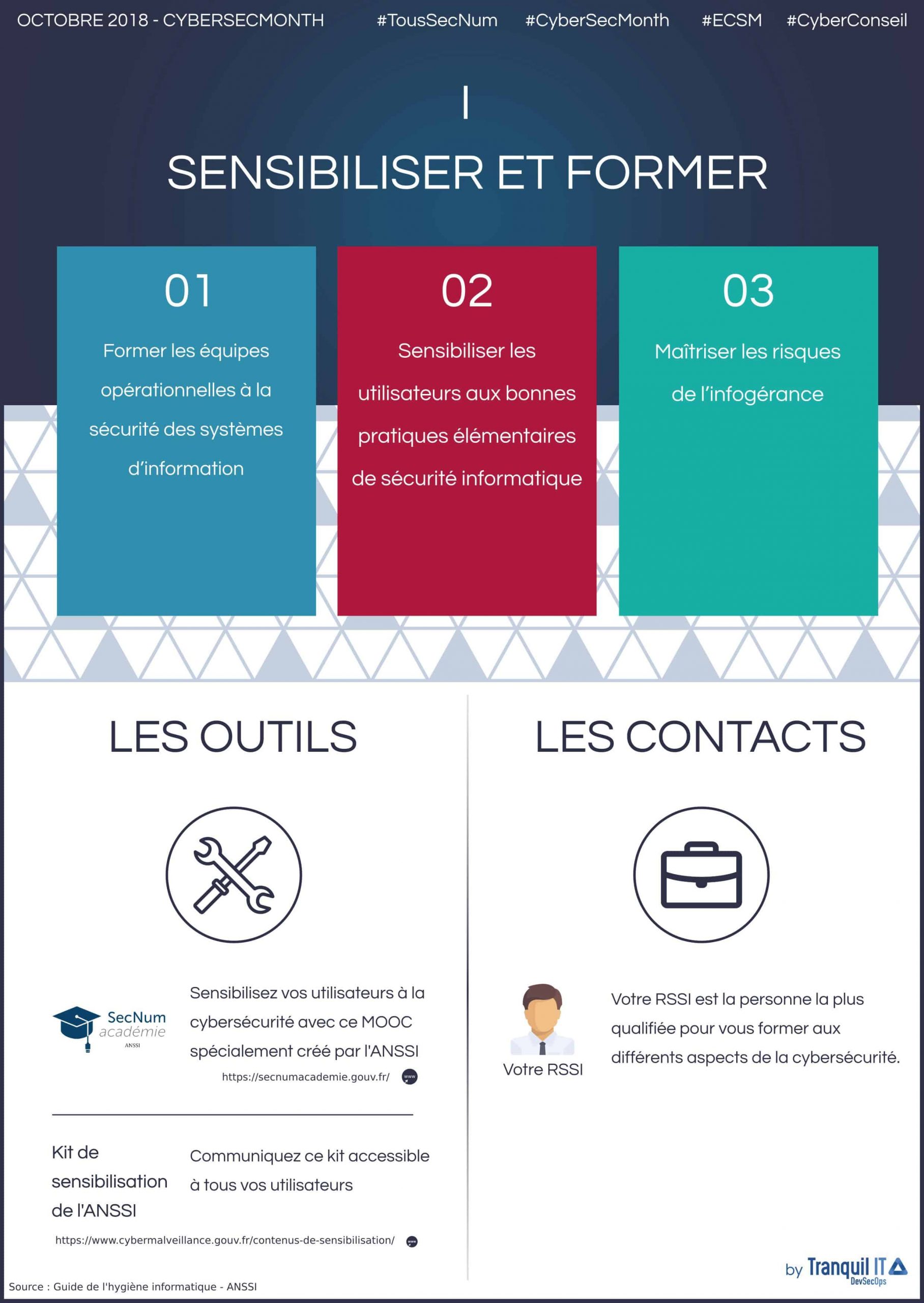 découvrez comment maîtriser la cybersécurité grâce à nos conseils pratiques, formations et ressources. protégez vos données et assurez la sécurité de votre entreprise en vous formant aux meilleures pratiques et outils du secteur.