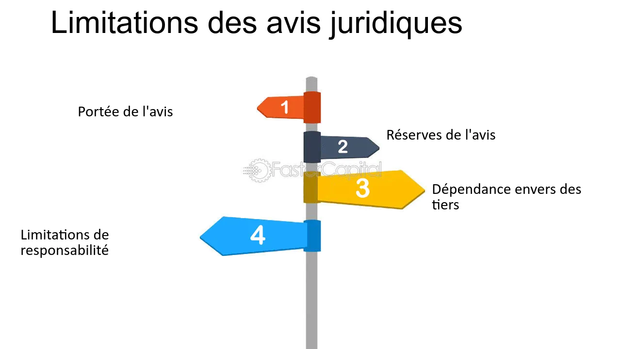 découvrez comment obtenir des récompenses grâce à nos avis légaux précis et fiables. informez-vous sur vos droits, vos recours et les démarches à suivre pour maximiser vos chances de succès.