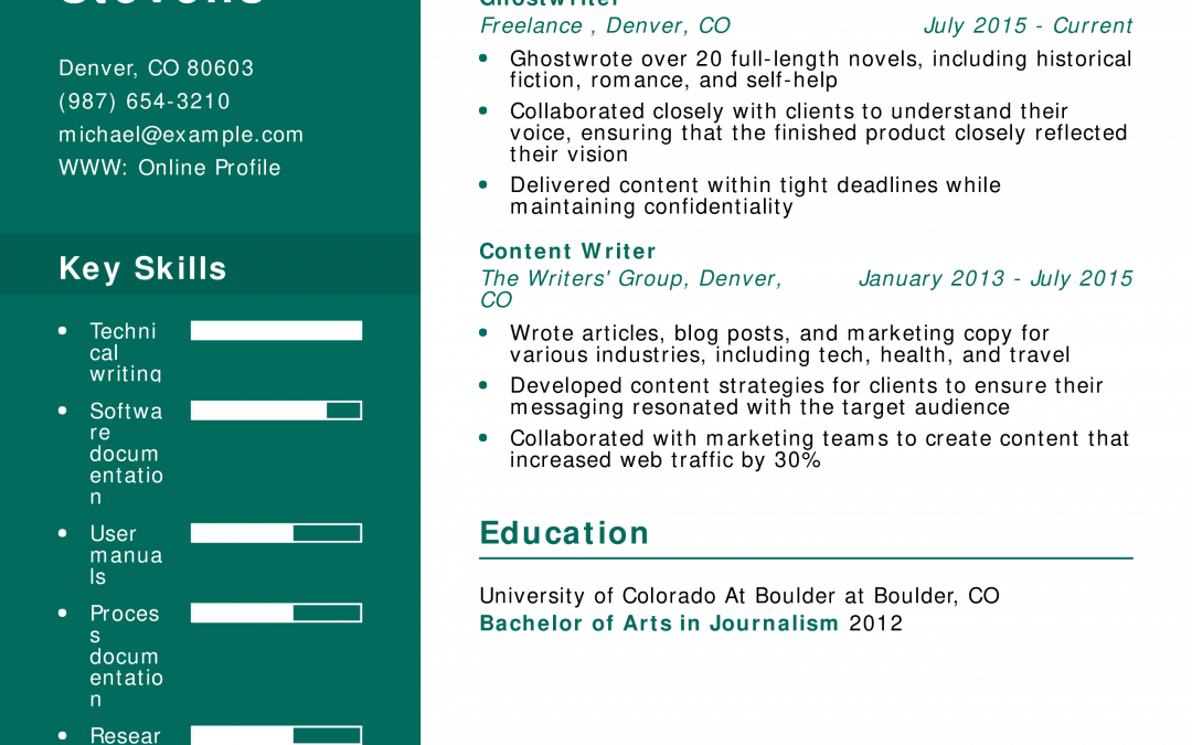 Google propose des résumés d’articles sur Discover