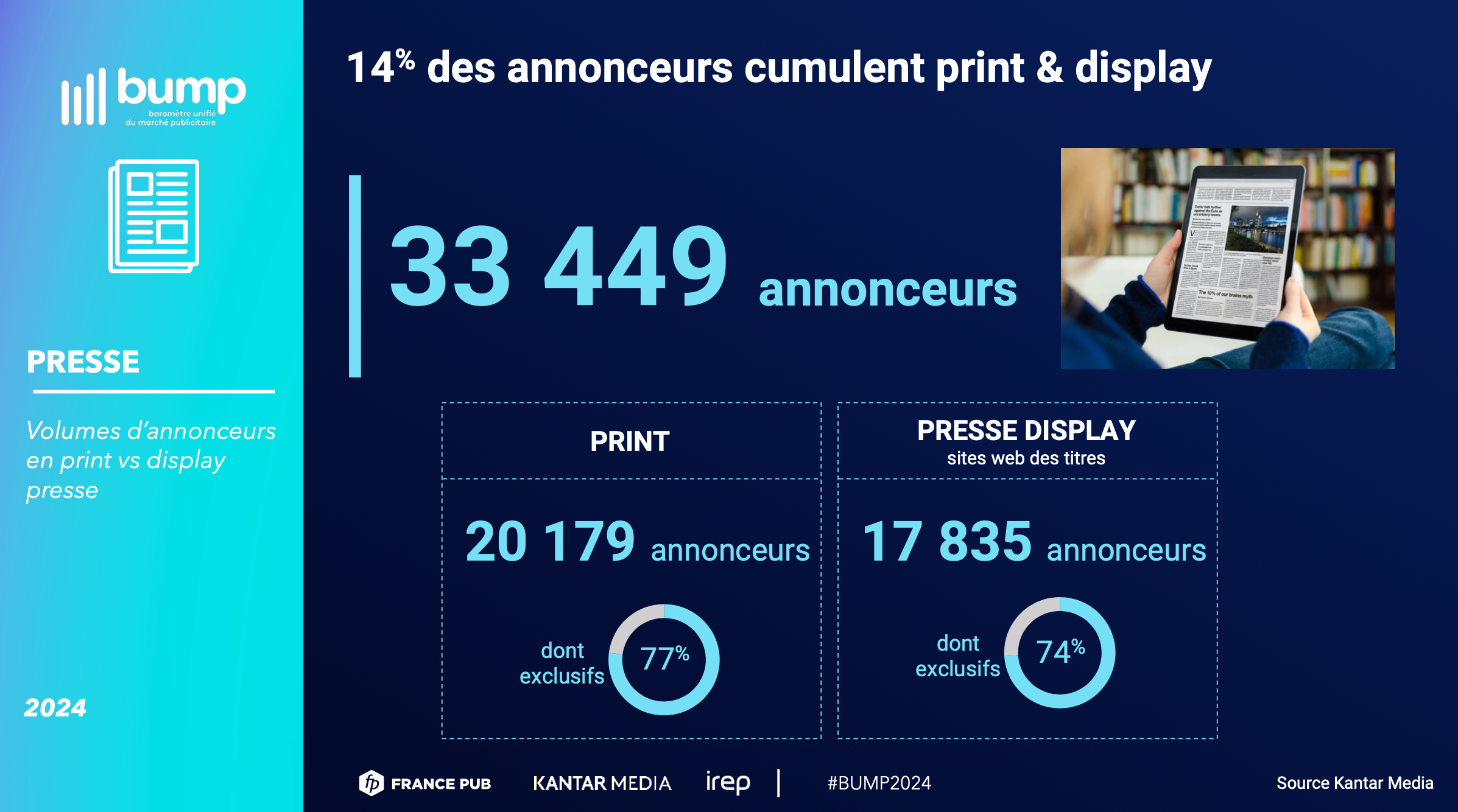 découvrez les tendances émergentes de la publicité numérique pour 2025. anticipez l'avenir du marketing digital avec des stratégies innovantes, l'évolution des technologies et les comportements des consommateurs qui redéfiniront la manière dont les marques interagissent avec leur audience.