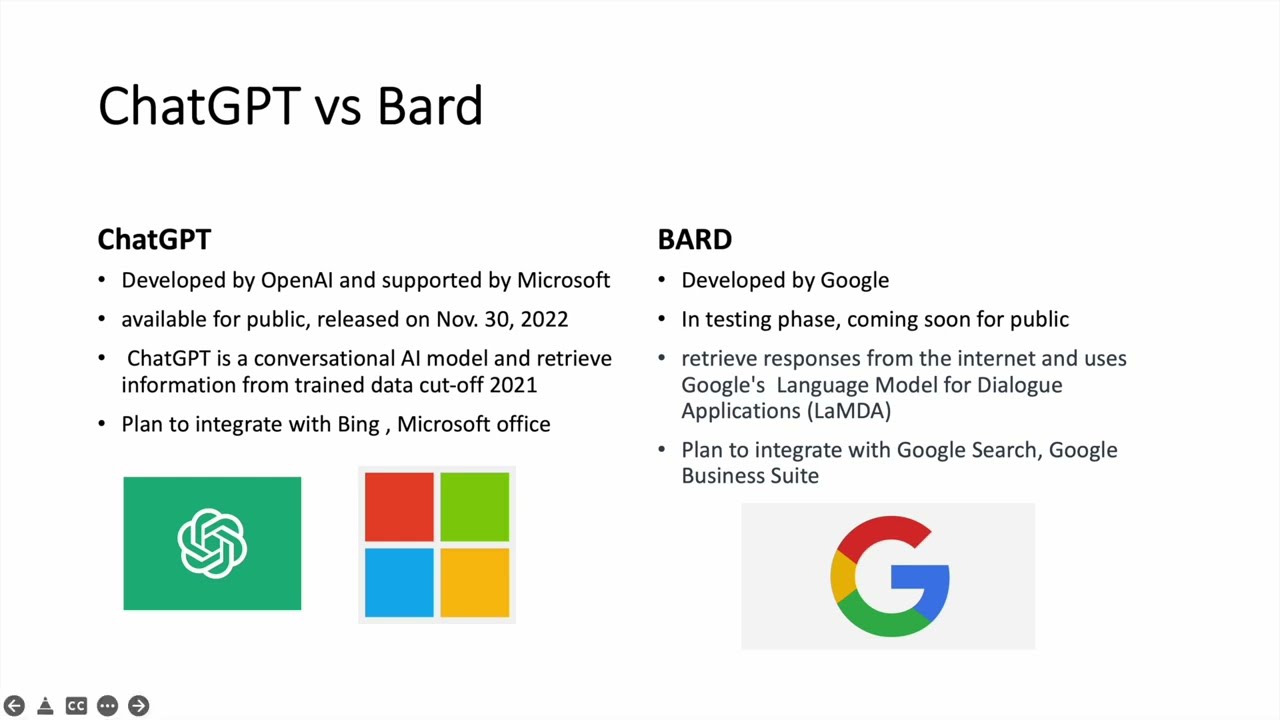 découvrez les différences clés entre chatgpt et google : fonctionnalités, avantages, limites et cas d'utilisation pour mieux choisir l'outil adapté à vos besoins de recherche et d'assistance en ligne.