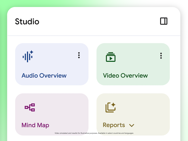découvrez comment l'ia de google optimise l'analyse de fichiers et facilite la diffusion à travers canvas. explorez les outils innovants qui révolutionnent votre manière de travailler avec vos données.