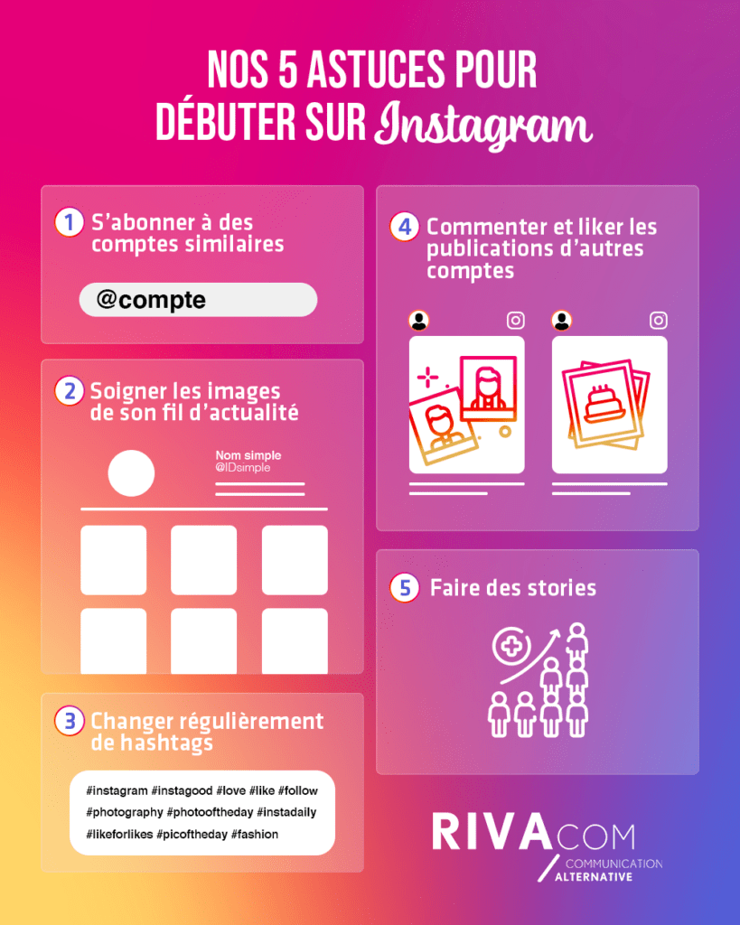 découvrez des idées originales et efficaces pour engager votre communauté sur instagram. boostez l’interaction, fidélisez vos abonnés et développez votre présence en ligne avec ces astuces incontournables pour créer de l’engagement !