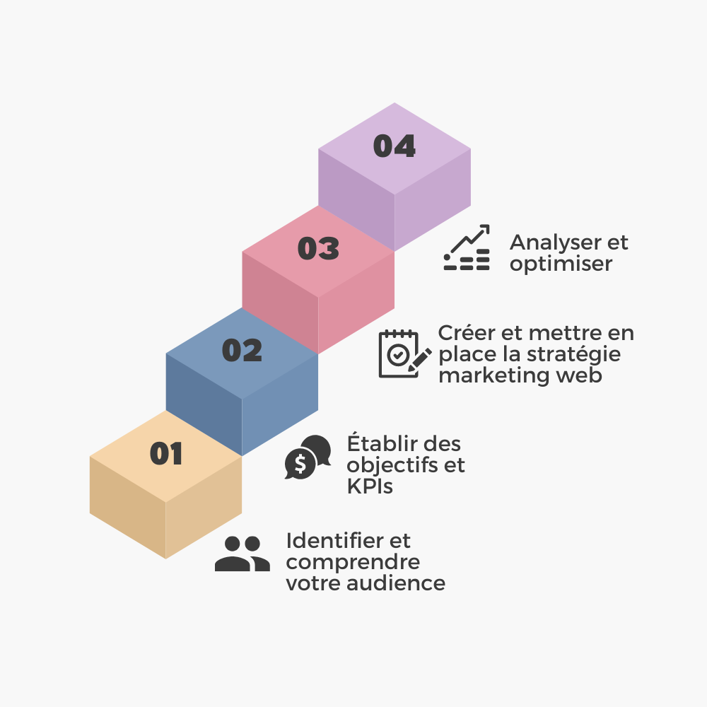 découvrez comment optimiser votre stratégie de marque pour renforcer votre positionnement, attirer plus de clients et booster la notoriété de votre entreprise grâce à des conseils et méthodes efficaces.