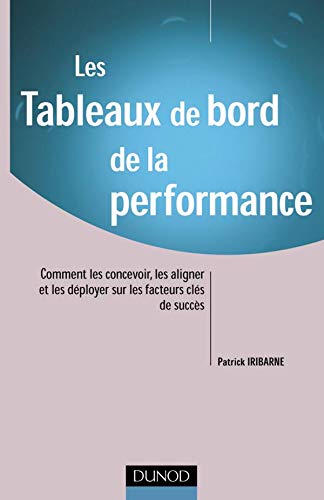découvrez un tableau de bord pc dédié à l’analyse des performances facebook, idéal pour suivre en temps réel les indicateurs clés, optimiser vos campagnes publicitaires et améliorer votre présence sur le réseau social.