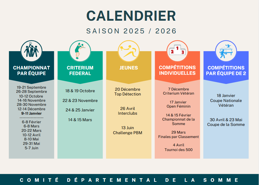 découvrez le calendrier marketing 2026 : toutes les dates clés, événements et temps forts pour optimiser vos campagnes et réussir votre stratégie marketing tout au long de l'année.
