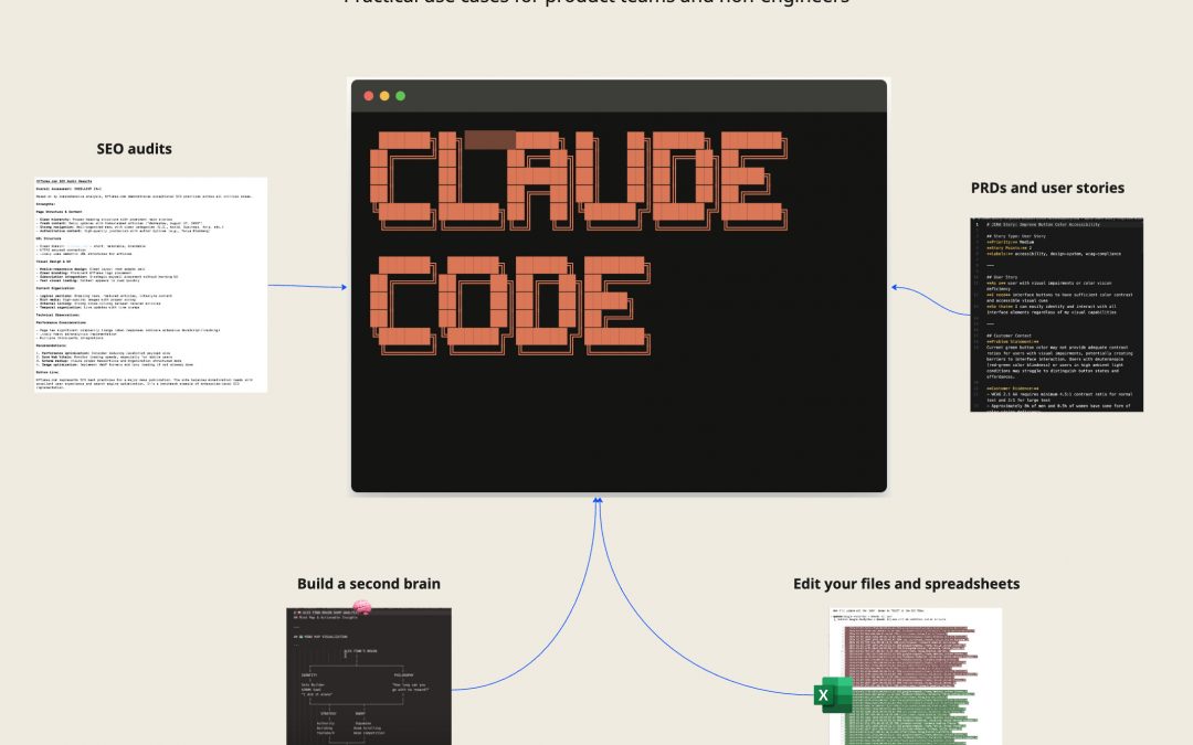Anthropic présente Claude 4.5 Sonnet : la nouvelle référence mondiale en matière de modélisation de code
