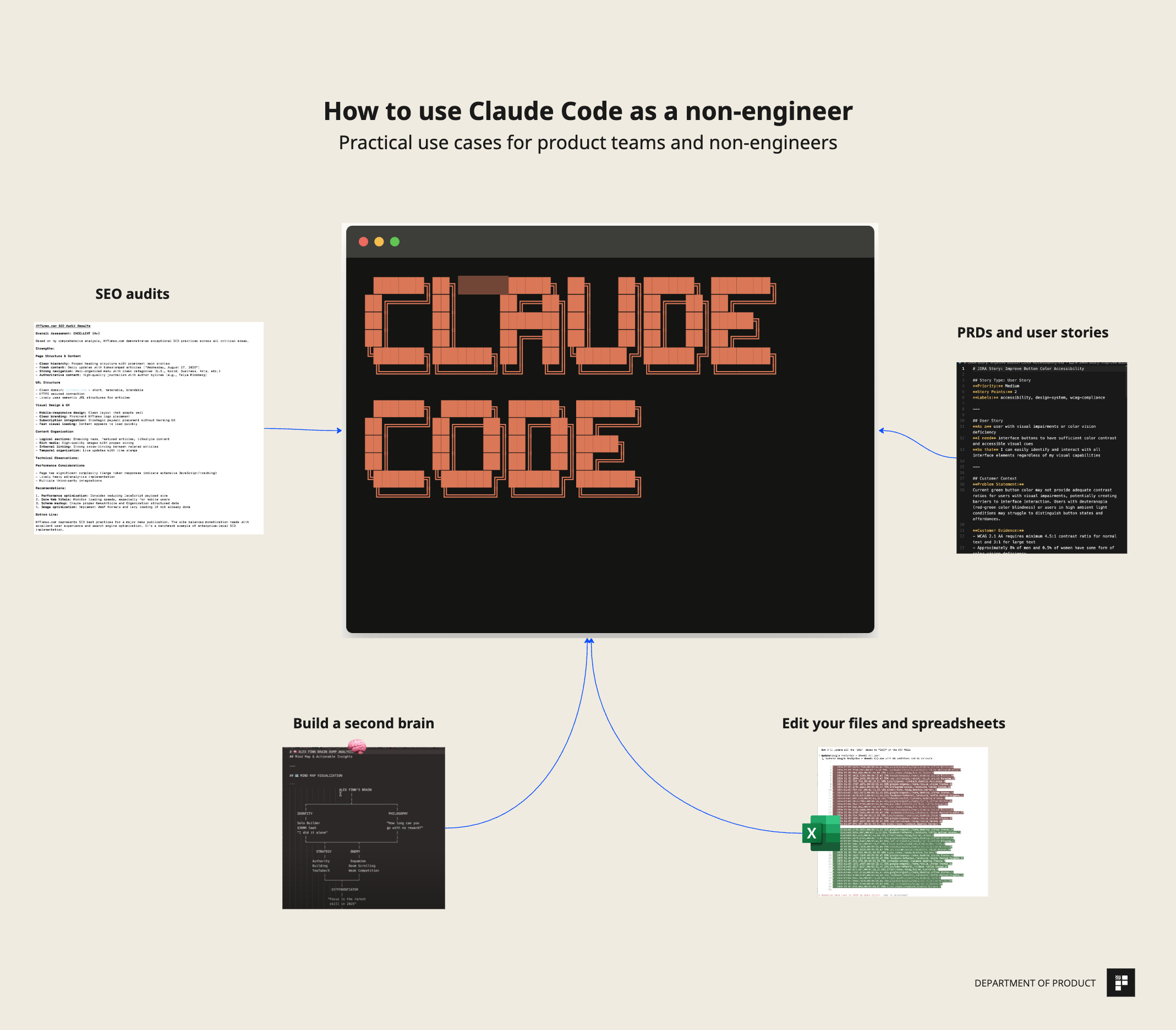 découvrez pourquoi claude 4.5 est la référence en modélisation de code : des performances avancées, une efficacité optimale et des solutions innovantes pour tous vos projets de développement.