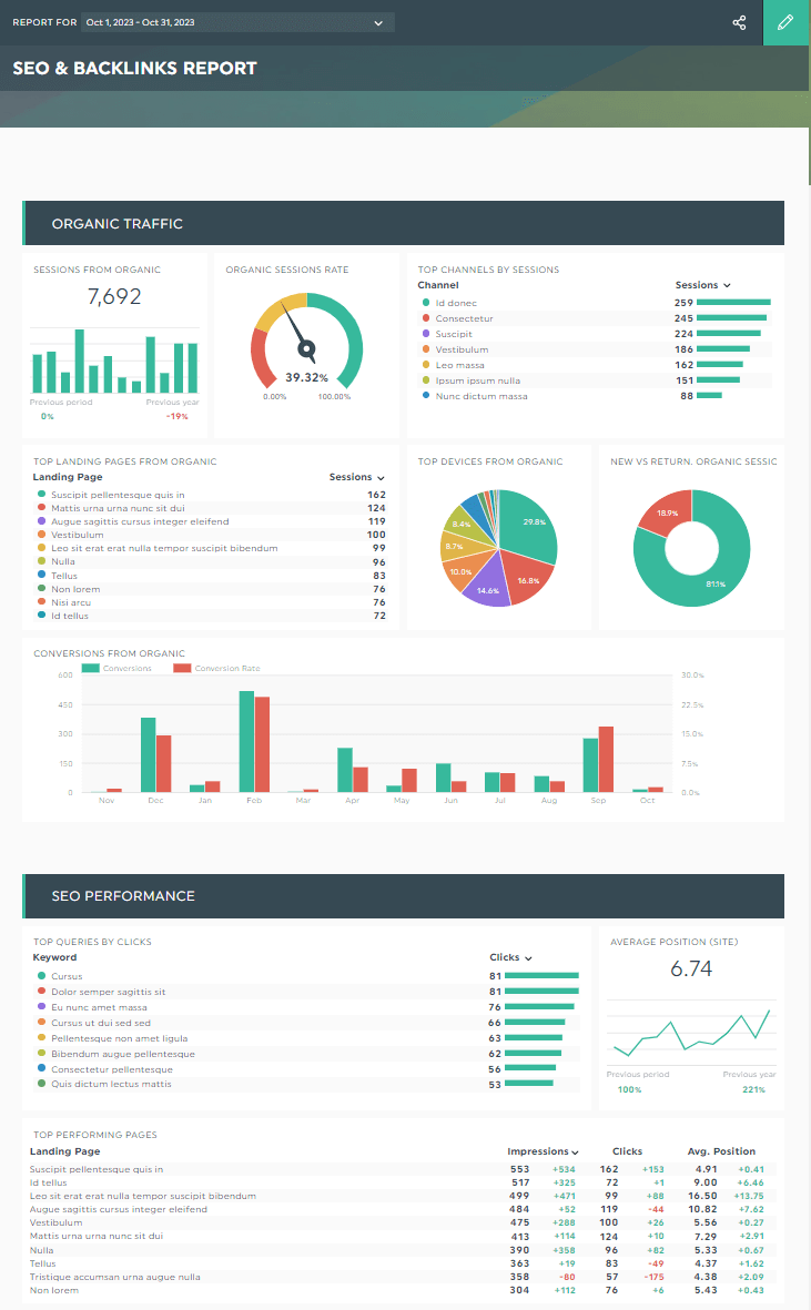 découvrez comment l'intelligence artificielle révolutionne le seo et le marketing : amélioration du référencement, analyse de données, personnalisation de contenu et nouvelles stratégies pour booster votre visibilité en ligne.