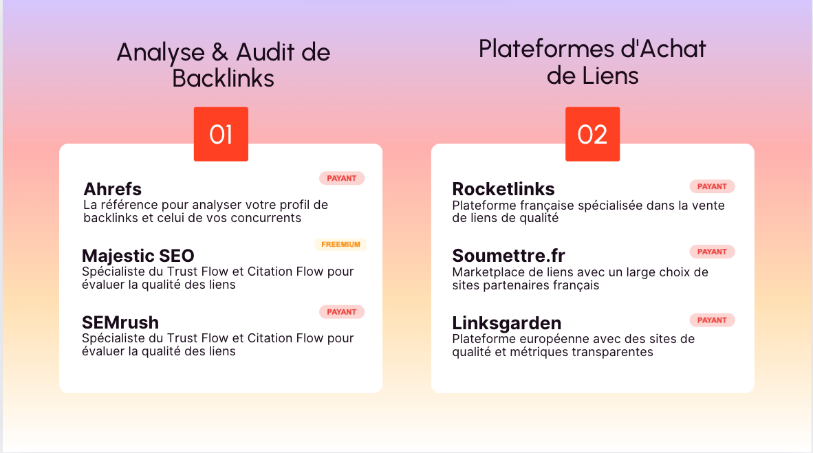découvrez les meilleures stratégies de netlinking en 2025 pour améliorer votre référencement naturel. conseils, tendances et outils pour optimiser votre profil de liens et booster la visibilité de votre site web.