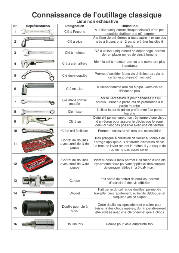 découvrez notre comparatif des meilleurs outils pdf en 2024 : fonctionnalités, prix, avantages et inconvénients pour choisir la solution idéale selon vos besoins.