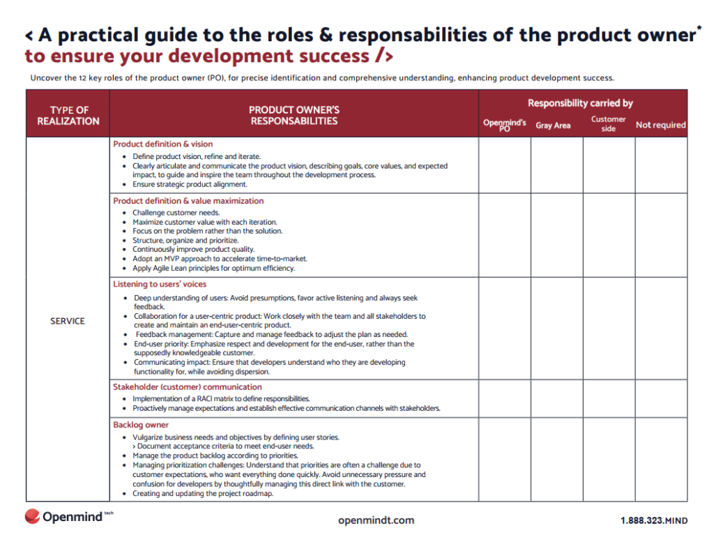 découvrez notre guide complet pour product owner : missions, compétences, outils incontournables et conseils pratiques pour piloter efficacement vos projets agiles.