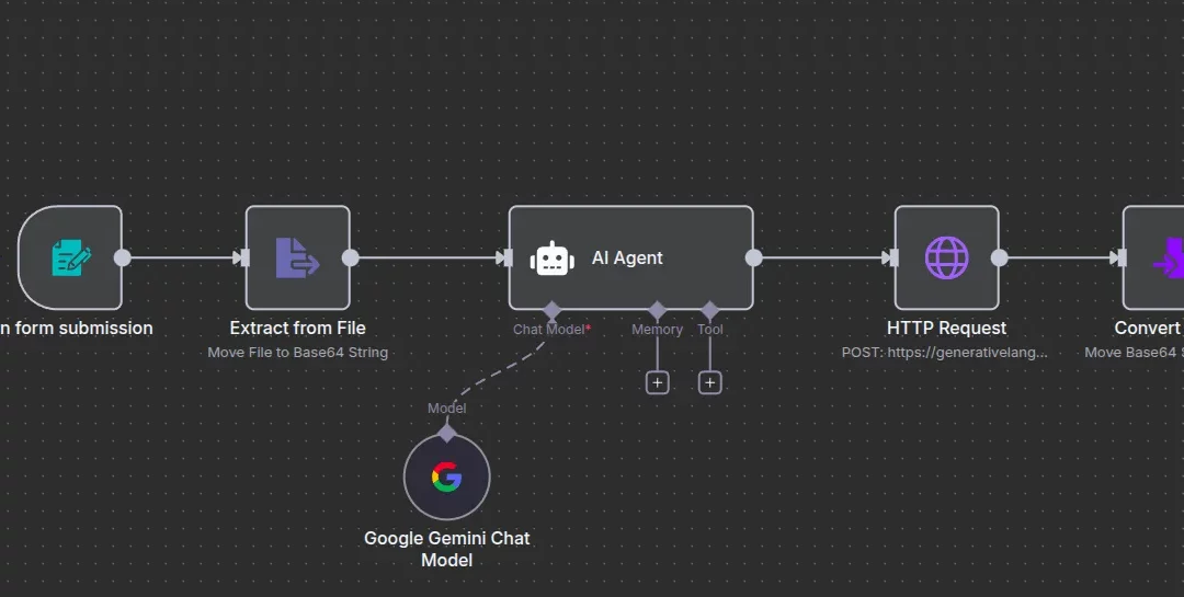 Nano Banana : Le nouvel algorithme de création d’images de Google bientôt intégré à Lens, NotebookLM et Photos