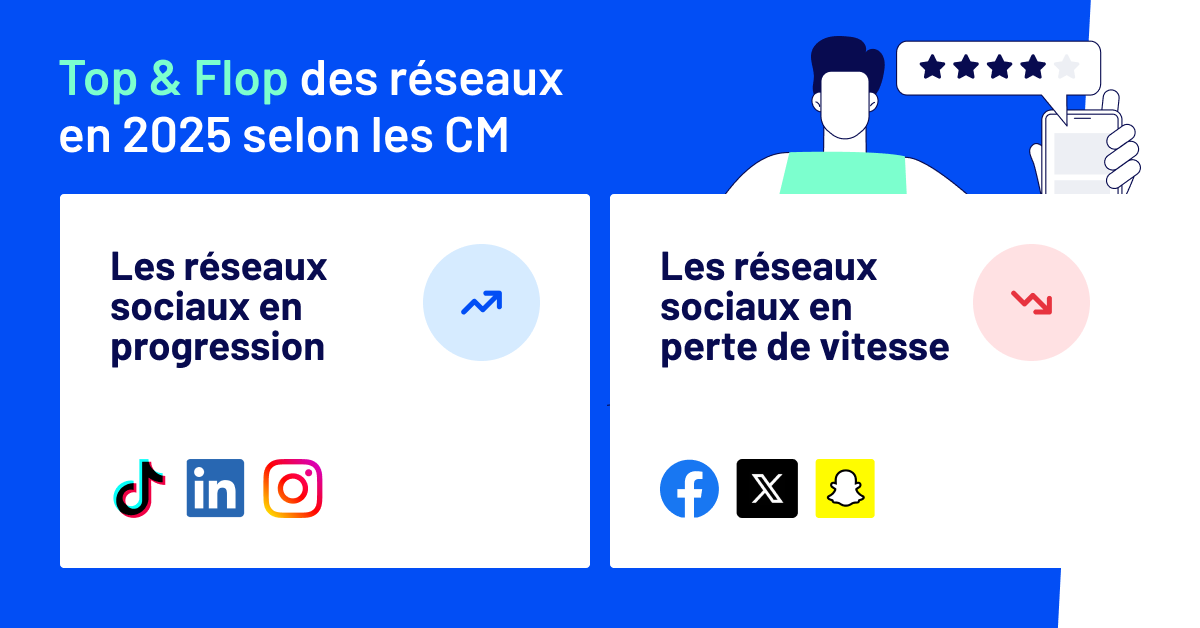découvrez les tendances incontournables pour les community managers en 2025 : nouvelles stratégies, outils innovants et meilleures pratiques pour optimiser l’engagement sur les réseaux sociaux.