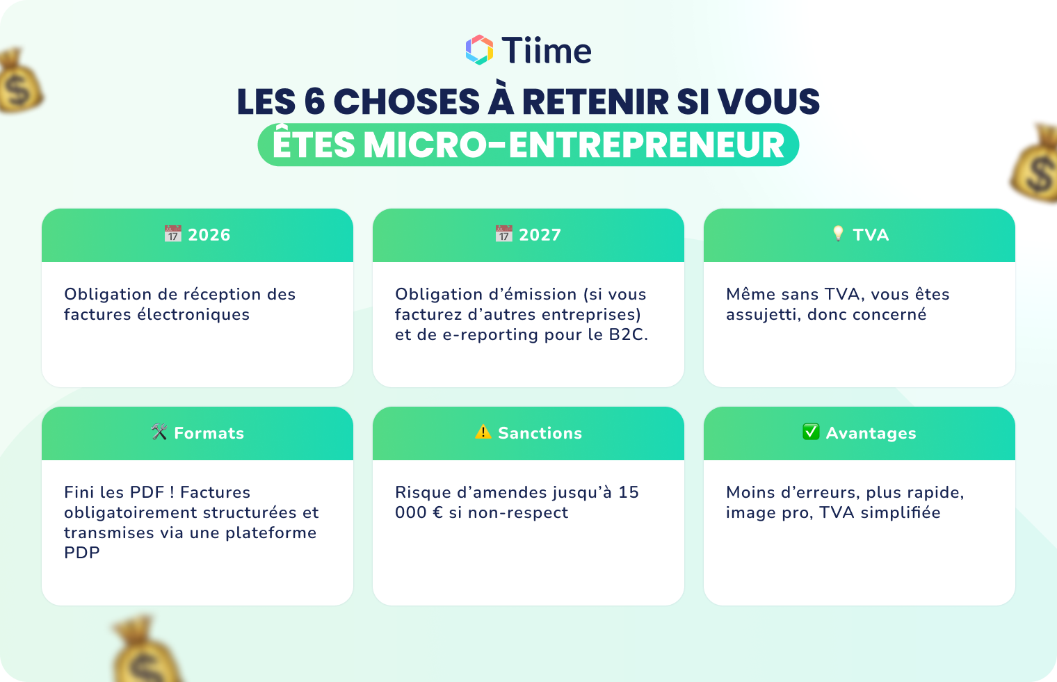 découvrez tout ce qu'il faut savoir sur la tva pour les micro-entrepreneurs en 2026 : seuils, obligations, exonérations et conseils pour bien gérer votre statut fiscal.