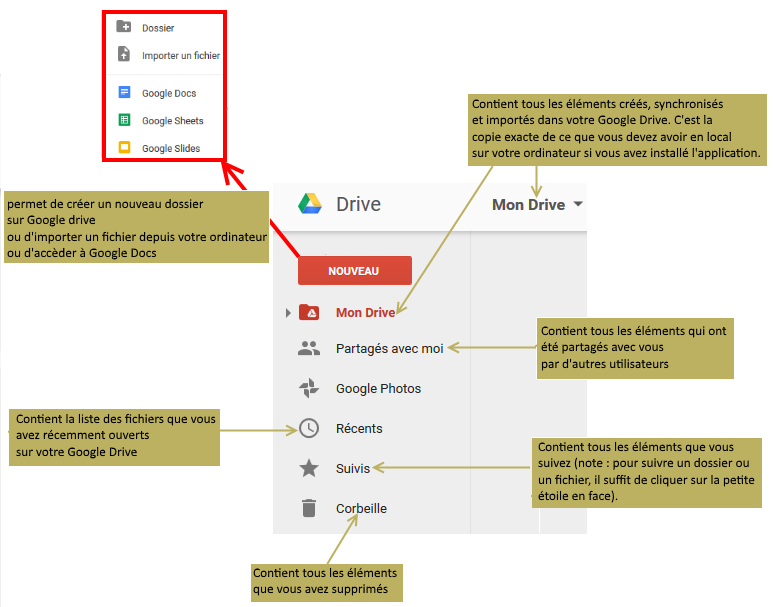 découvrez comment utiliser efficacement les images google pour vos recherches, en respectant les droits d'auteur et en optimisant vos résultats visuels. conseils pratiques et bonnes pratiques inclus.