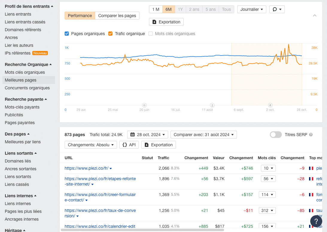 découvrez le cadre légal des commentaires en ligne et leur contribution à la richesse éditoriale des contenus numériques.