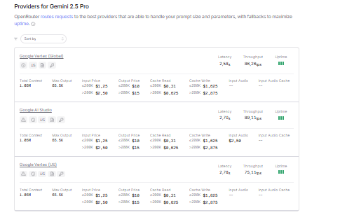 découvrez notre comparatif complet des intelligences artificielles comme chatgpt, gemini, claude et d'autres pour choisir la meilleure solution adaptée à vos besoins.