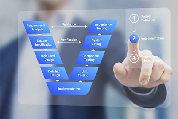 gestion de projet web rapide optimisez votre gestion de projet web avec des méthodes rapides et efficaces pour garantir la réussite de vos objectifs numériques.