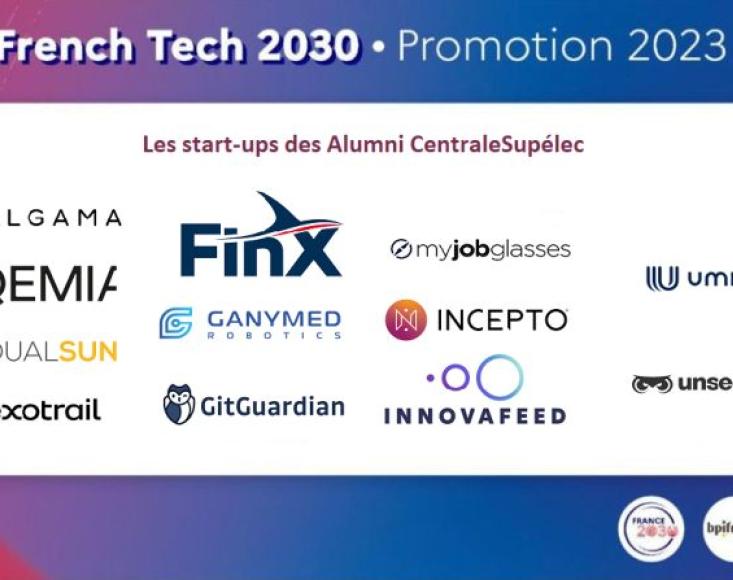 startups clés de la french tech 2030 découvrez les startups clés de la french tech 2030, pionnières de l'innovation et moteurs de la croissance technologique en france pour la prochaine décennie.