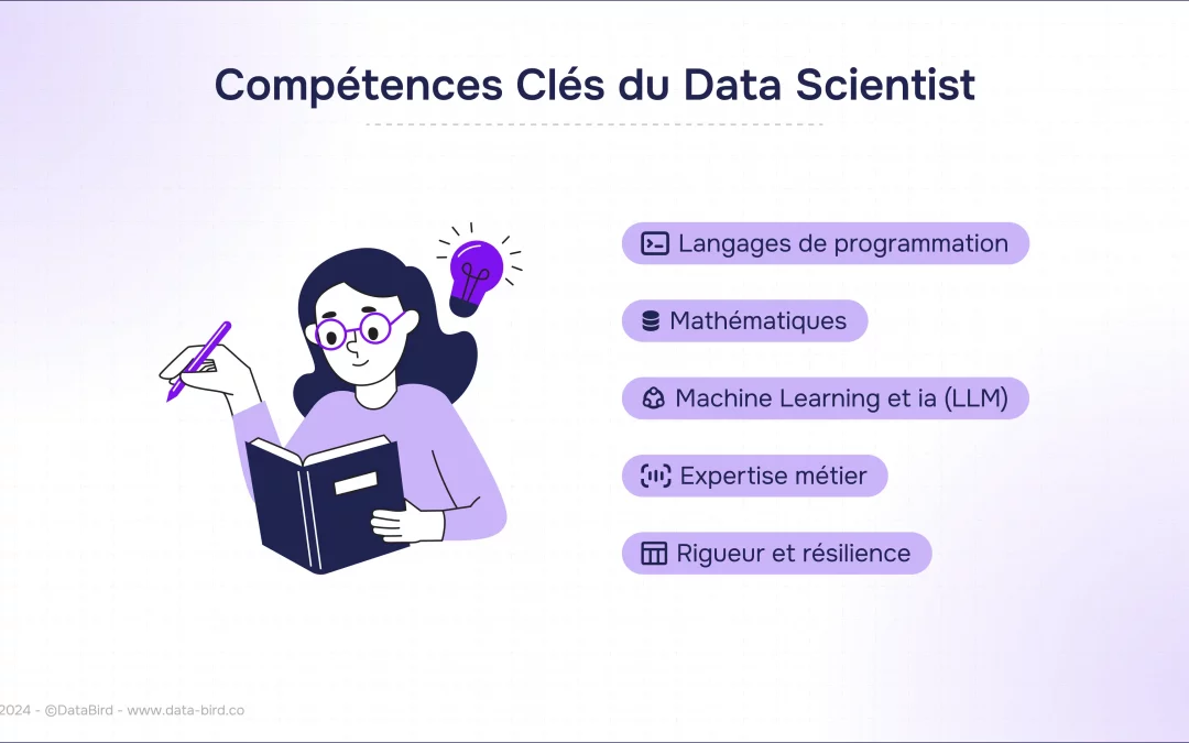 Top 5 des formations incontournables pour se lancer dans la data science
