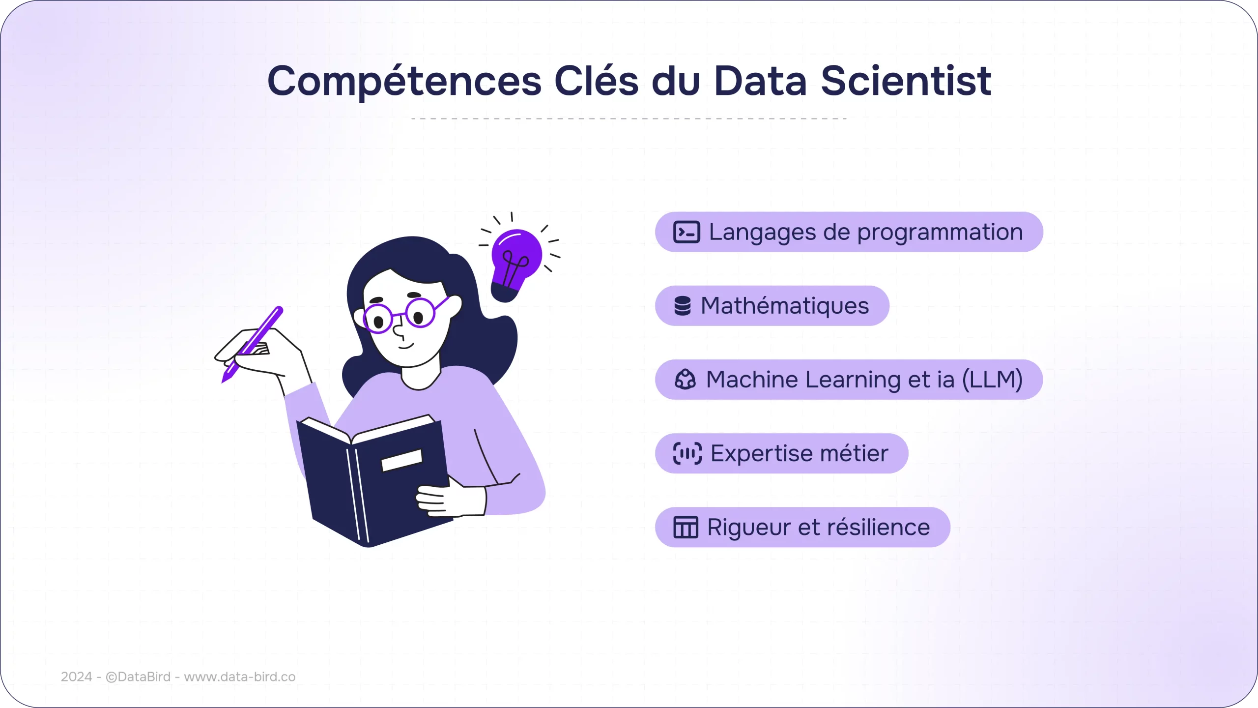 découvrez les meilleures formations pour débuter en data science et lancez votre carrière dans l'analyse de données grâce à des cours adaptés aux débutants.
