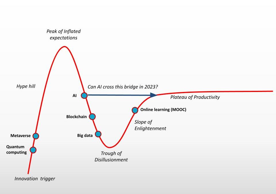 Sous la pression américaine, l’UE assouplit ses régulations RGPD et IA Act pour un compromis stratégique