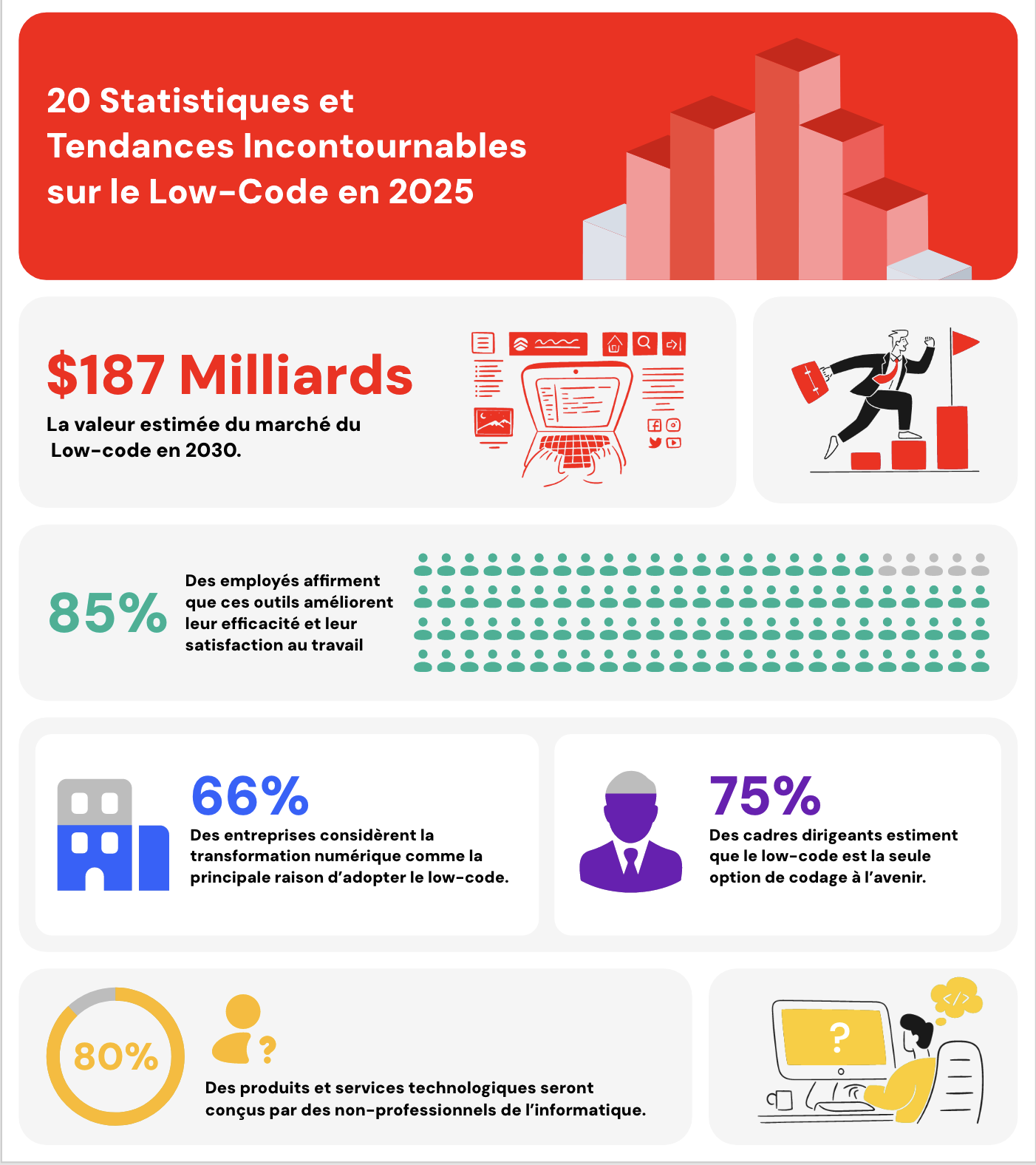 apps incontournables 2025 découvrez les apps incontournables de 2025 pour rester connecté, productif et diverti tout au long de l'année.