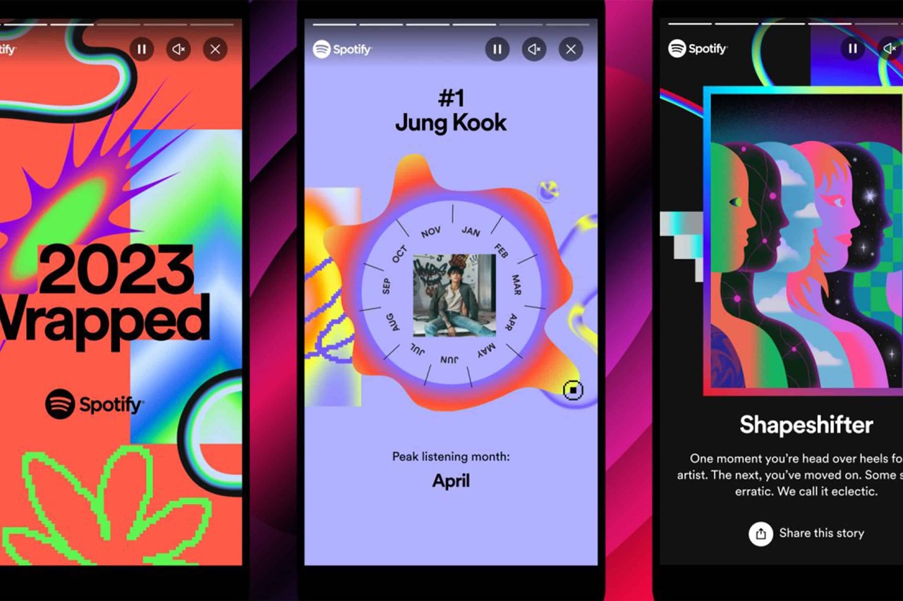 retour des récapitulatifs spotify wrapped découvrez le retour des récapitulatifs spotify wrapped et revivez vos moments musicaux préférés de l'année grâce à des statistiques personnalisées et des playlists exclusives.