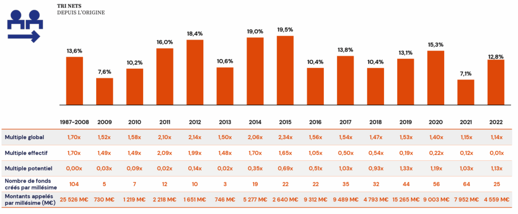 découvrez comment l'affiliation en 2026 devient la clé de rentabilité pour booster vos revenus et réussir votre stratégie marketing efficacement.