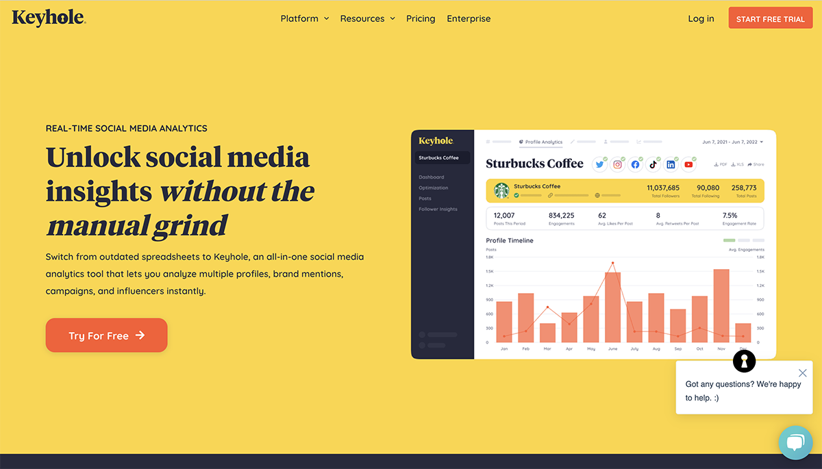 découvrez les clés pour un reporting social media performant et améliorez l'analyse de vos campagnes sur les réseaux sociaux.