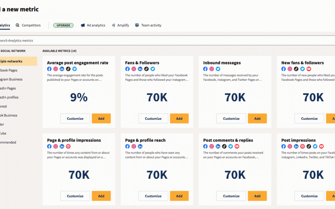 Les clés pour concevoir un reporting social media performant et impactant
