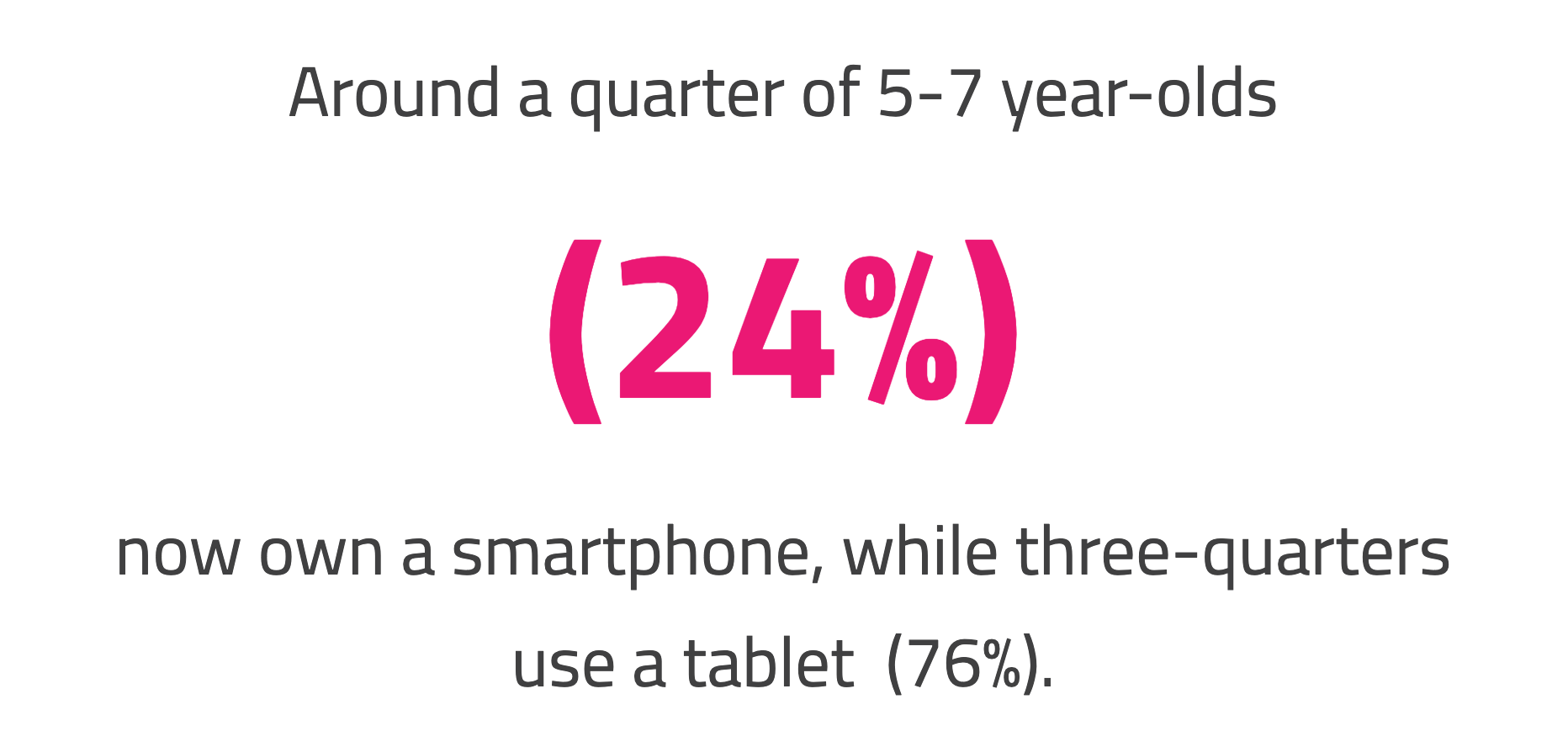 découvrez la nouvelle loi limitant l'accès aux réseaux sociaux aux moins de 15 ans pour protéger les jeunes utilisateurs en ligne.