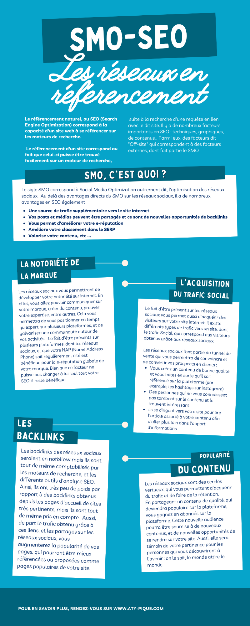 apprenez à optimiser vos contenus sur les réseaux sociaux pour augmenter votre engagement, toucher une audience plus large et améliorer votre présence en ligne.