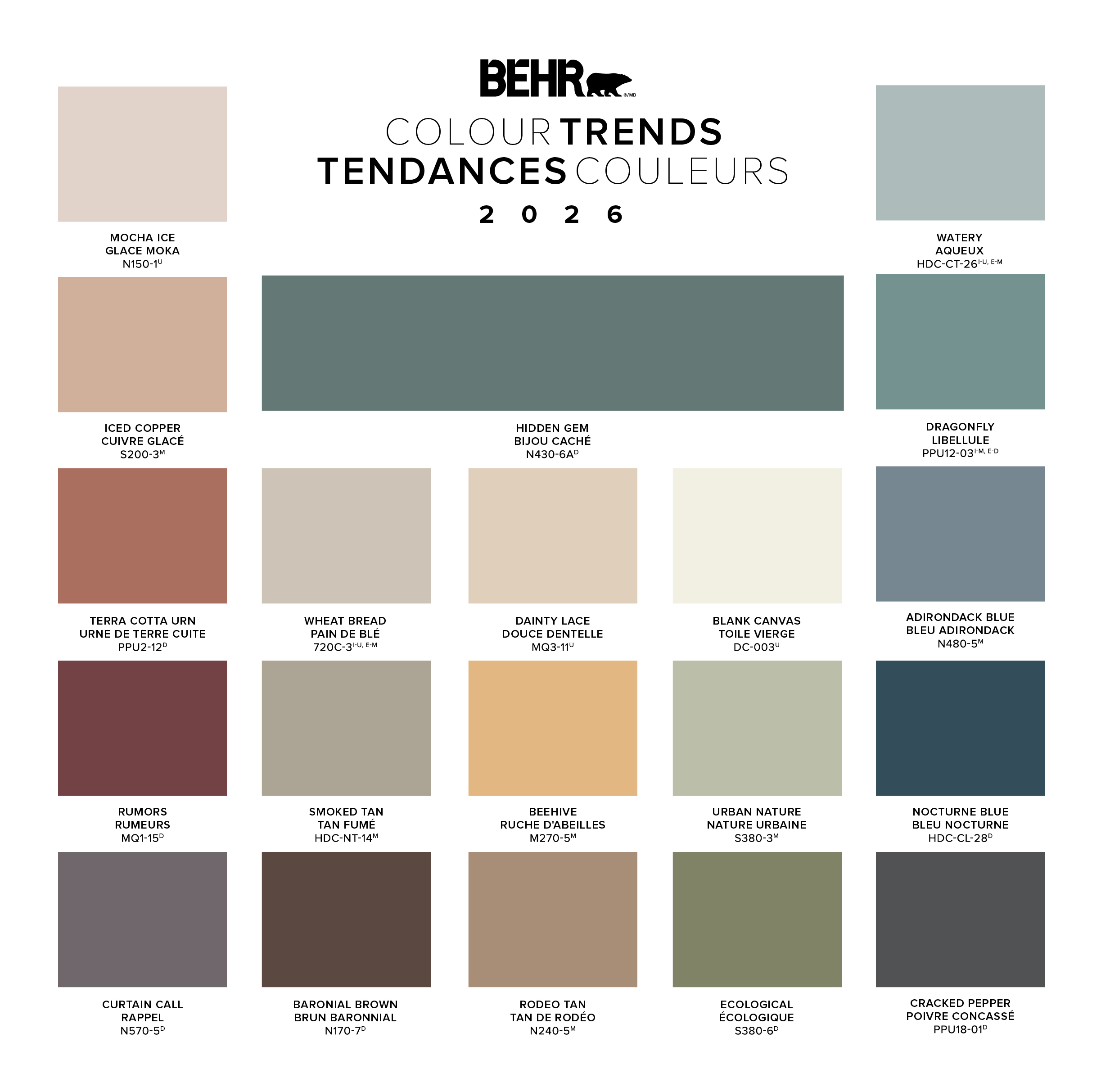 teintes incontournables 2026 découvrez les teintes incontournables de 2026 pour sublimer votre style et votre intérieur avec les couleurs tendances de l'année.