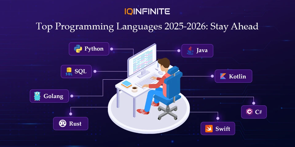 découvrez le top 20 des langages de programmation pour janvier 2026, avec leurs tendances, popularité et applications clés.
