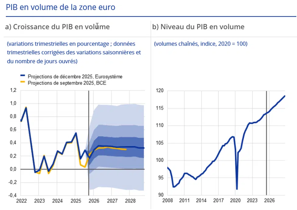 classement février 2026 : top 20 ia performantes découvrez le classement de février 2026 des 20 intelligences artificielles les plus performantes, avec analyses et fonctionnalités clés.