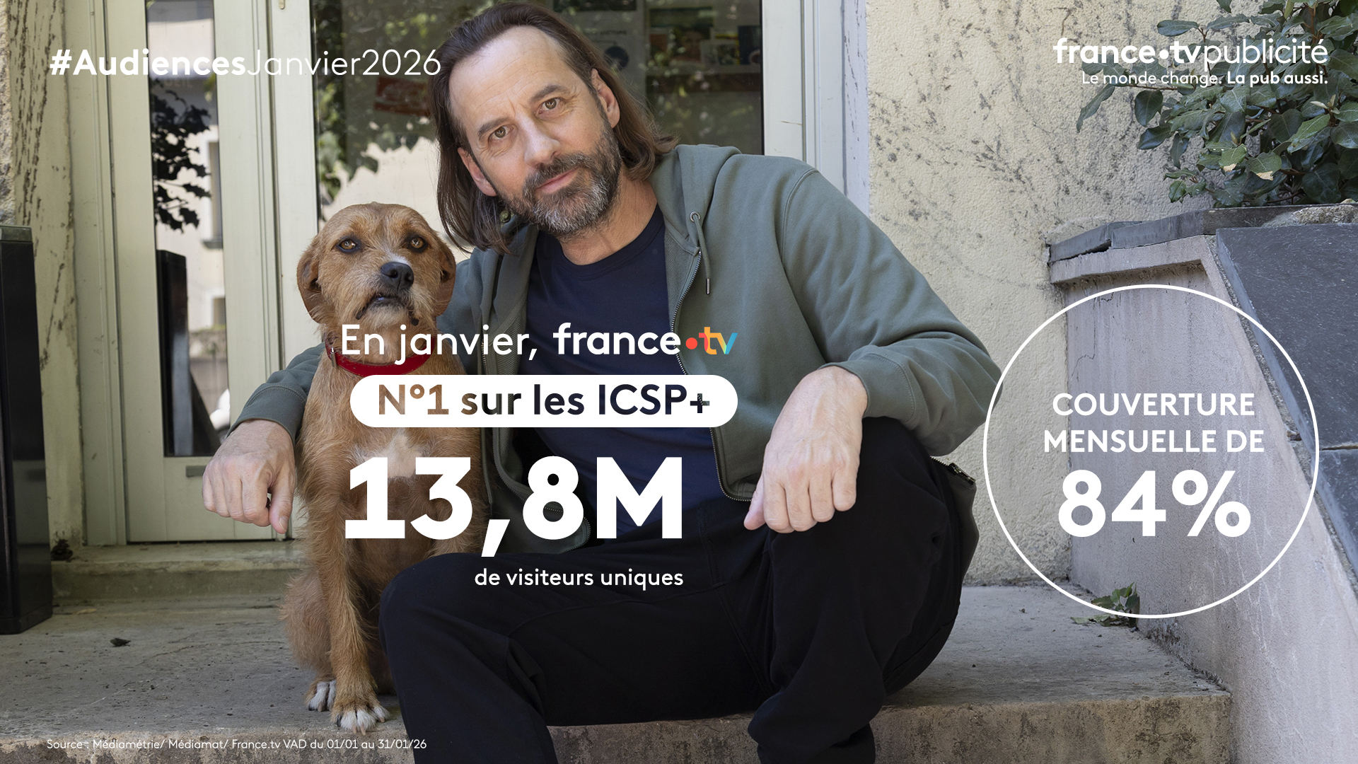 découvrez les tendances et innovations de la publicité digitale en france pour 2026, avec des stratégies efficaces pour toucher votre audience et maximiser votre impact.