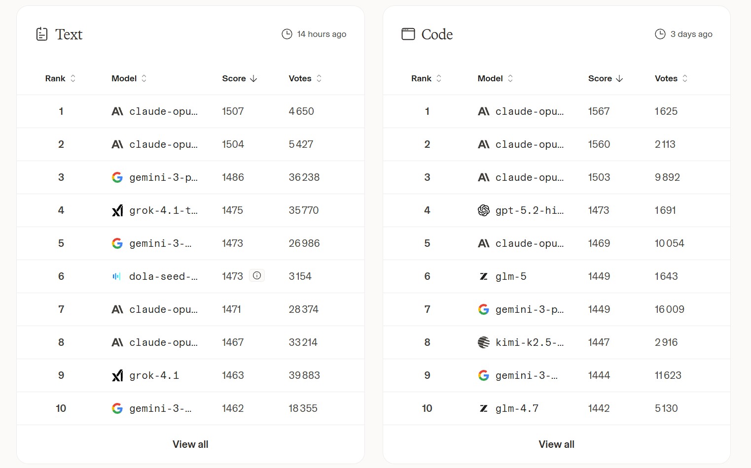 top 10 générateurs d’images ia février 2026 découvrez le top 10 des générateurs d’images ia les plus performants en février 2026 pour créer des visuels innovants et de haute qualité grâce à l’intelligence artificielle.