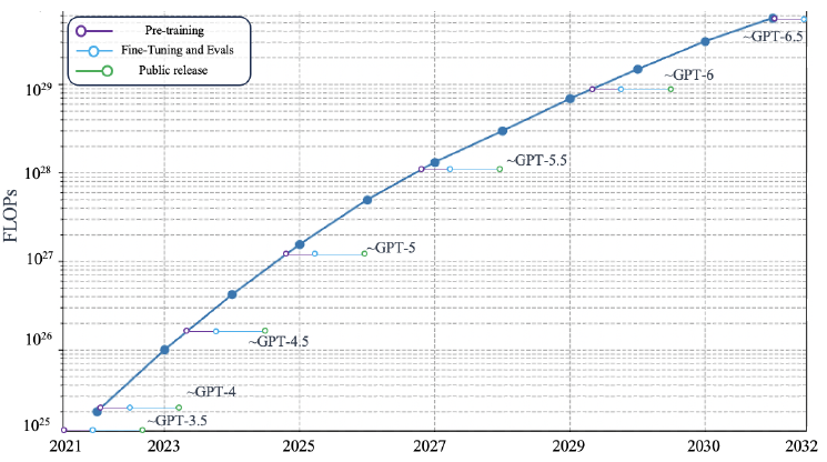 découvrez comment la variabilité influence les recommandations en intelligence artificielle et améliore la personnalisation des résultats.