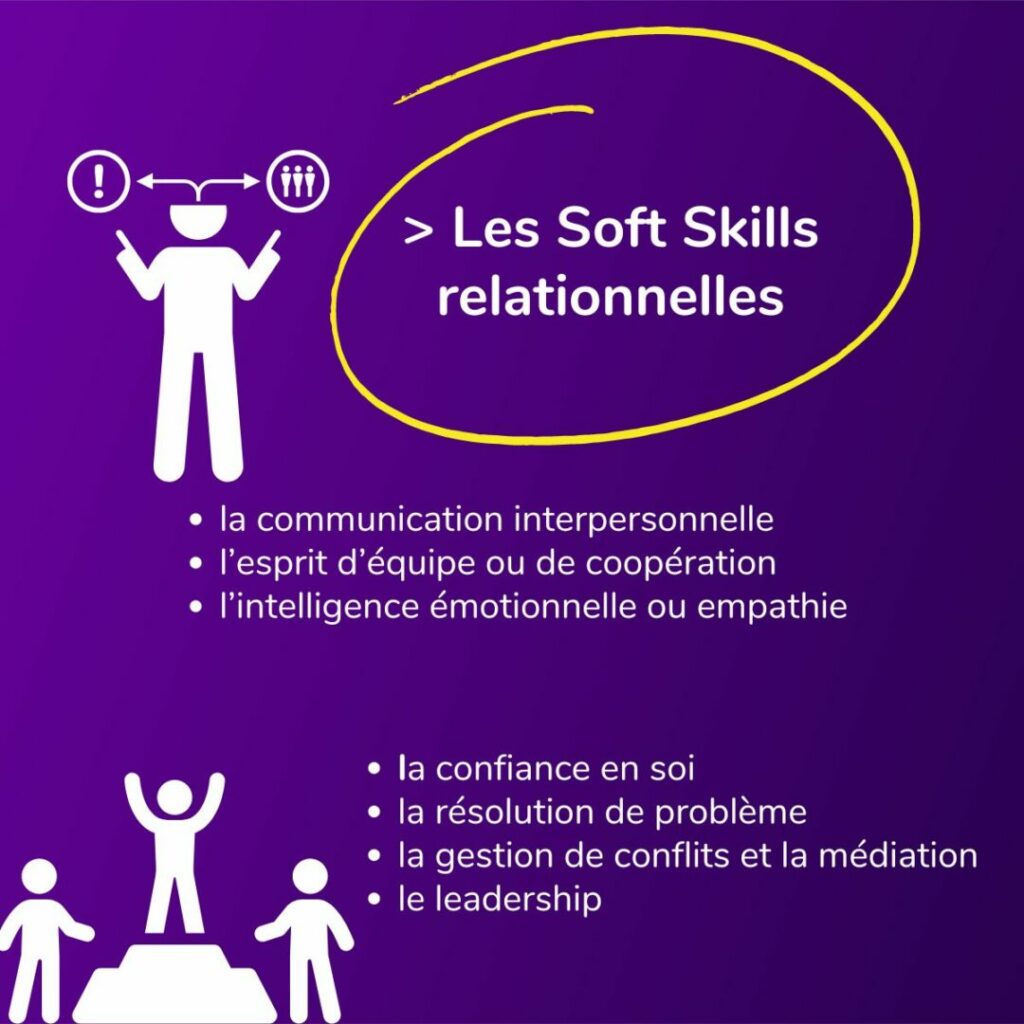 compétences humaines vs ia : débat sur les soft skills irremplaçables explorez le débat entre compétences humaines et intelligence artificielle, et découvrez pourquoi certaines soft skills restent irremplaçables dans le monde professionnel.