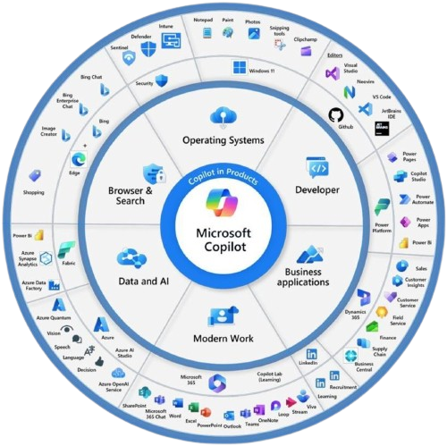 découvrez comment copilot cowork et l'innovation anthropics révolutionnent microsoft 365 pour transformer votre expérience de travail collaboratif et optimiser votre productivité.