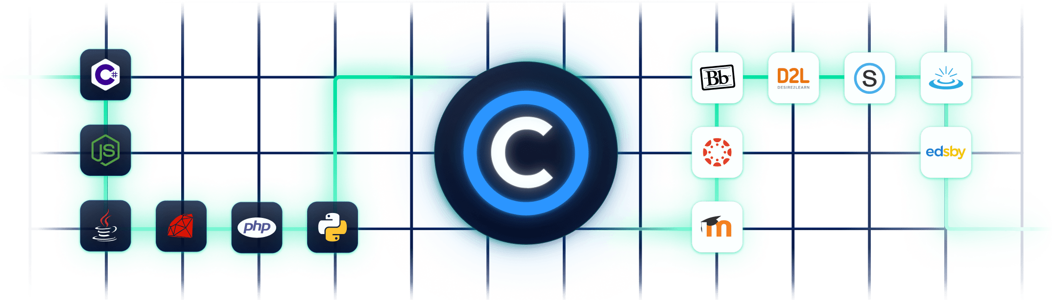 découvrez nos solutions avancées pour la détection d'altérations dans les modèles d'intelligence artificielle, garantissant fiabilité et intégrité des données.