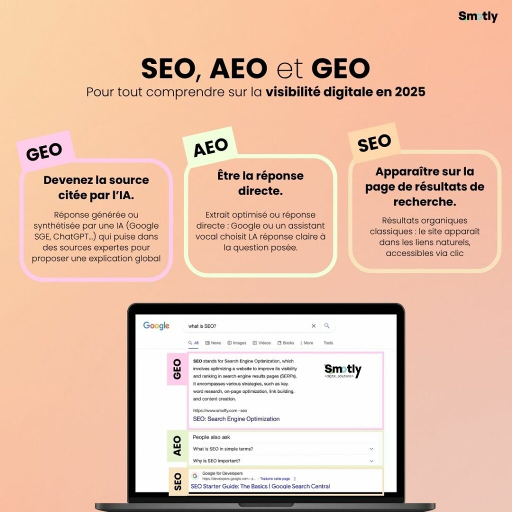 découvrez comment l'ia peut booster votre seo avec 8 stratégies efficaces. apprenez à intégrer l'intelligence artificielle sans risquer votre référencement.
