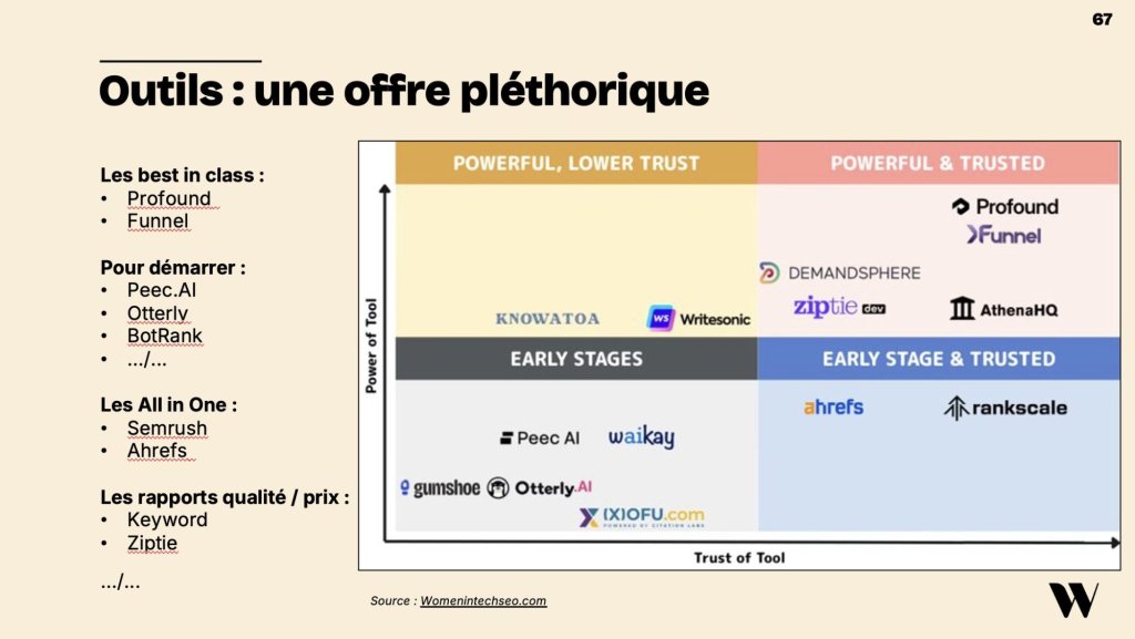 découvrez comment le seo évolue en 2026 avec la possible disparition des mots-clés et l'émergence de nouvelles stratégies d'optimisation pour améliorer votre visibilité en ligne.